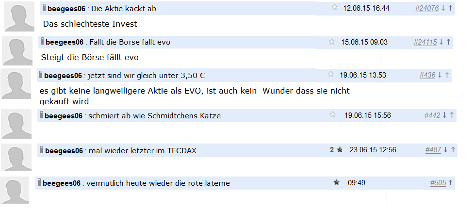 Forum 20 Plus - Evotec als Langfristinvest 835573