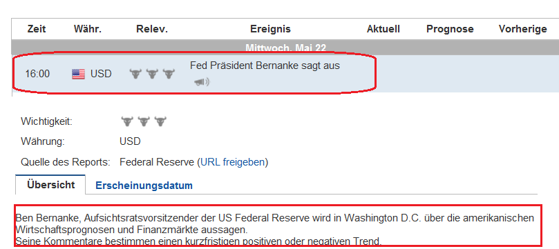 Gold shorten? 608178