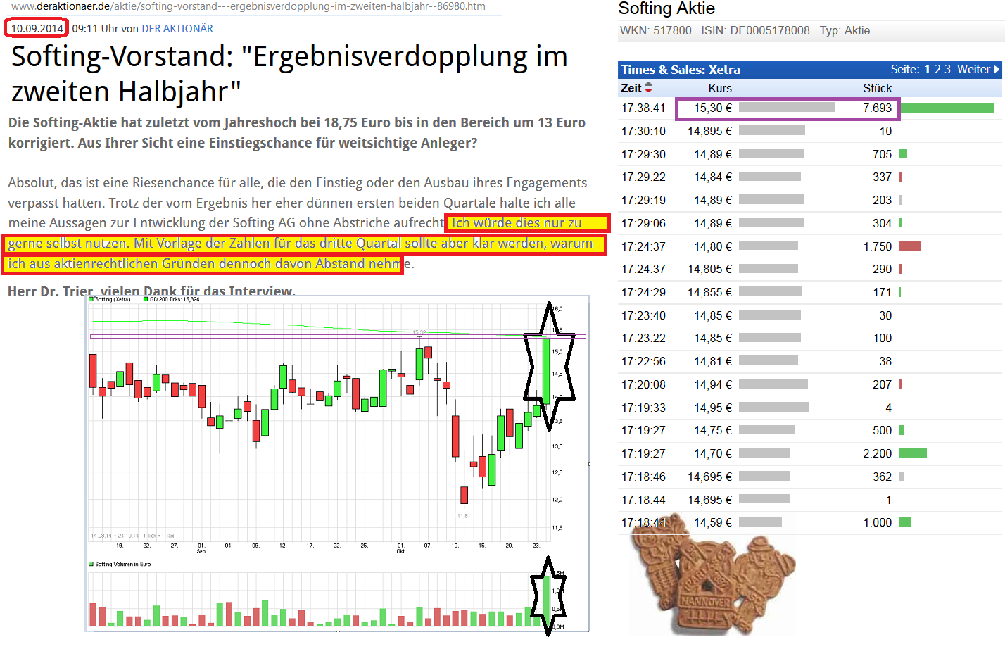 Softing AG - Die M2M Company 767947