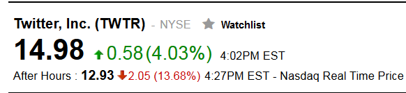 Twitter !! WKN: A1W6XZ 893050