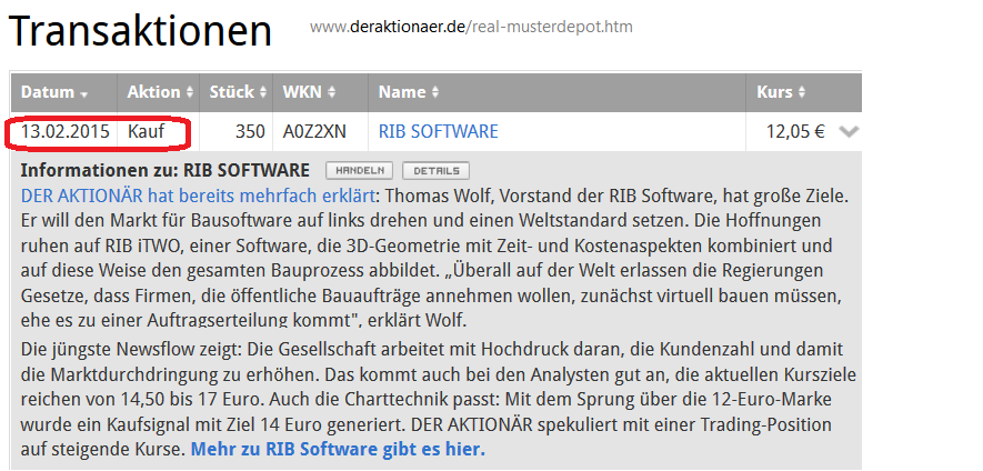 RIB Software AG 799317