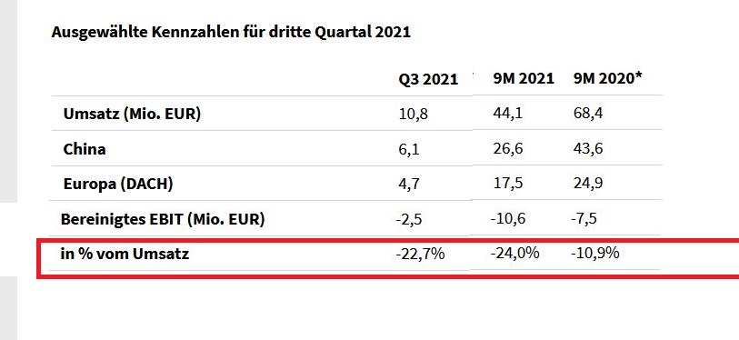 Die vollgeschissenen Windeln sind auch wieder im 1283471