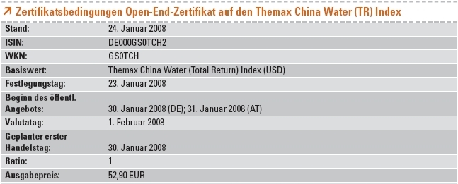 China und Wasser 148283
