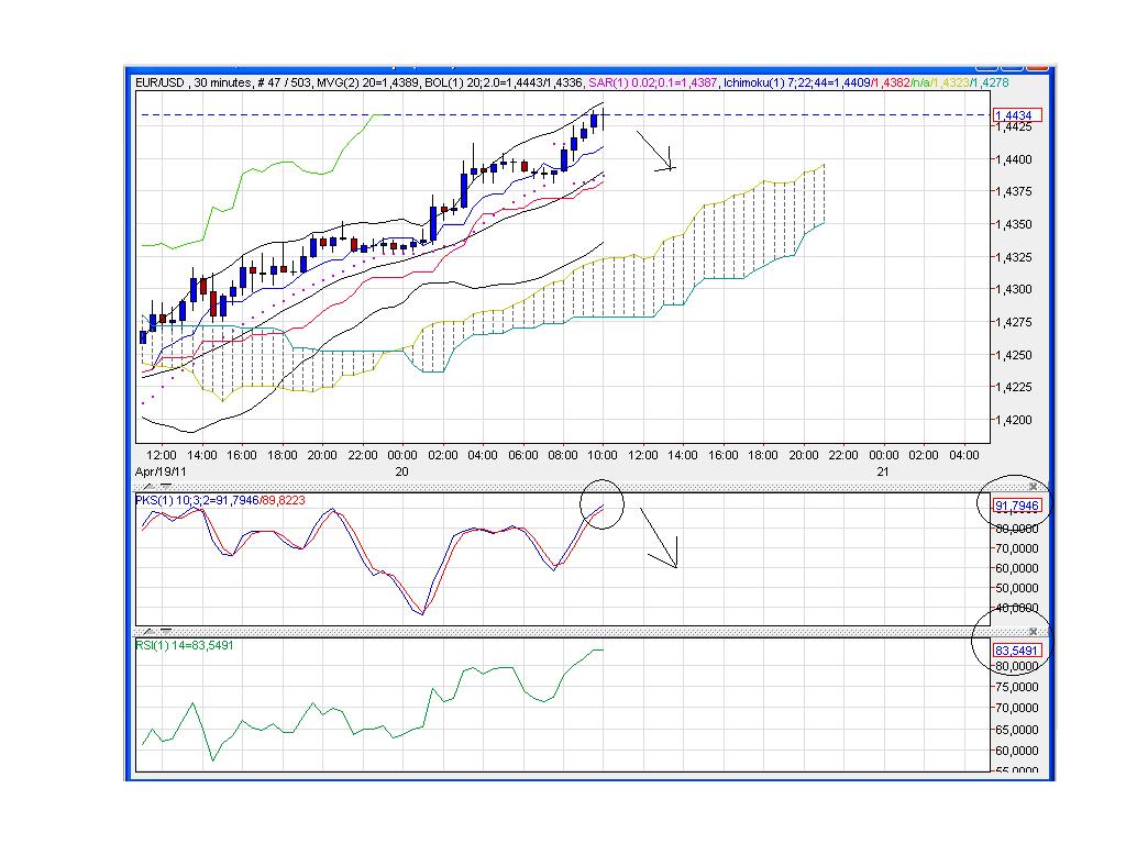 Der EUR/USD 2,0 Thread 397044