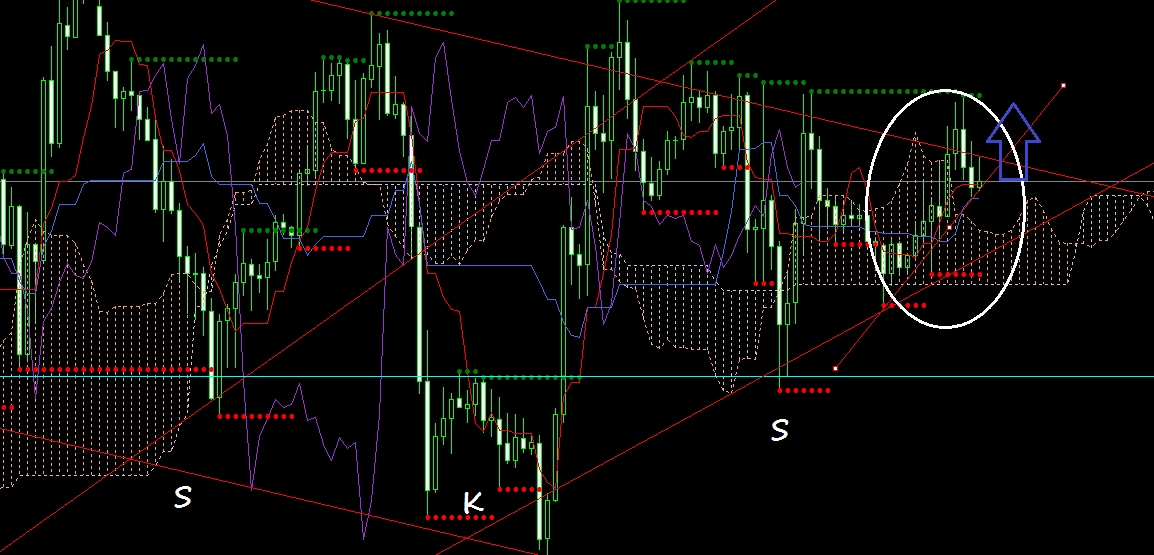Der EUR/USD 2,0 Thread 482165