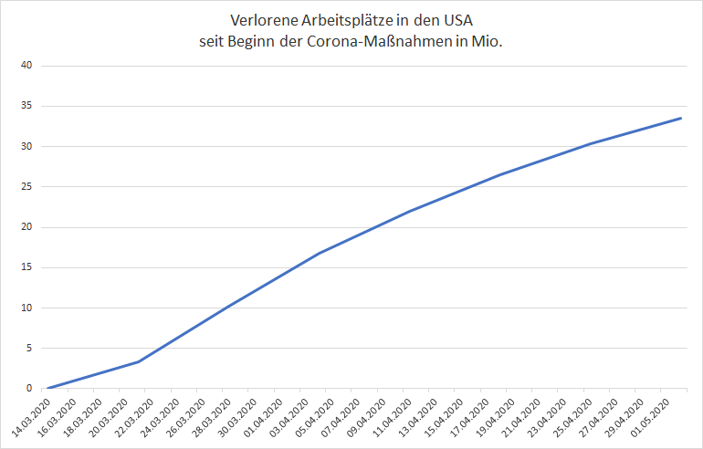 Steinhoff International Holdings N.V. 1177103