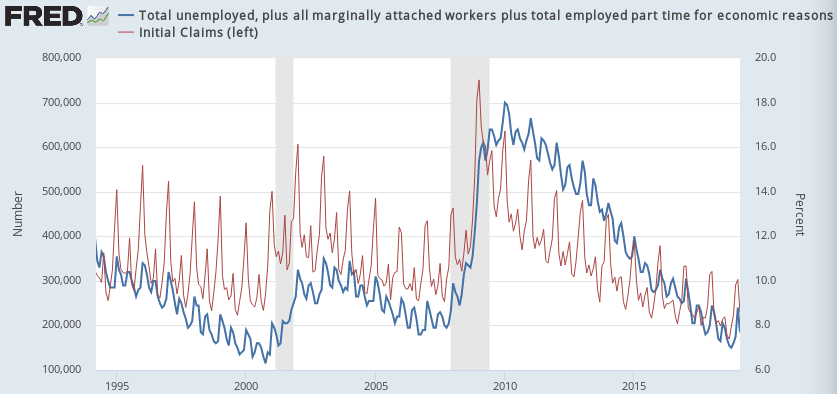 Der USA Bären-Thread 1102074