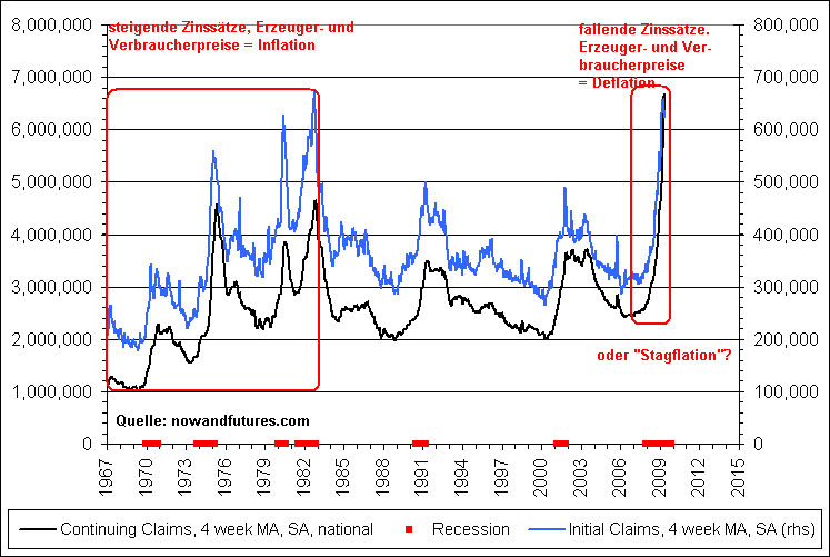 Der USA Bären-Thread 237220