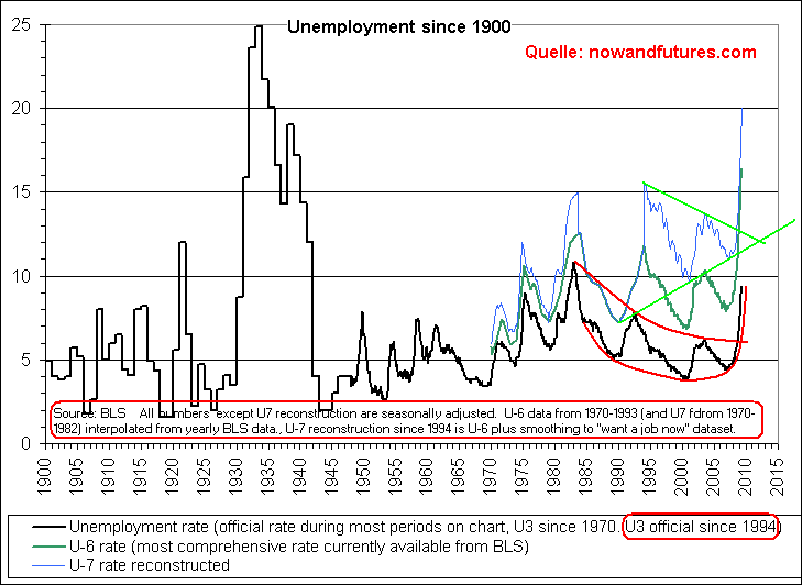 Der USA Bären-Thread 238677