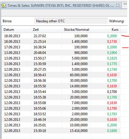 STEVIA für TABAK !! 646222