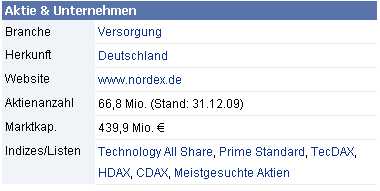 ** News zu Nordex ** (SPAM-FREE) 348375