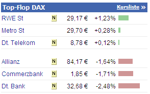 Metro, rein in den fahrenden Zug 480671