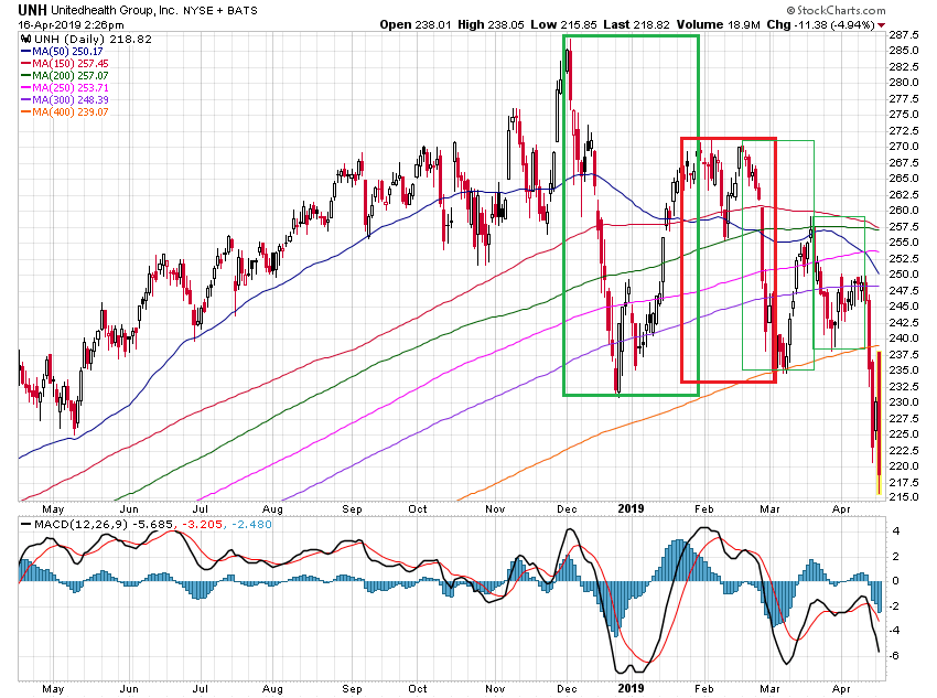 Der USA Bären-Thread 1107483