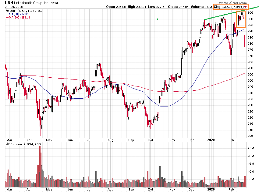 Der USA Bären-Thread 1161970