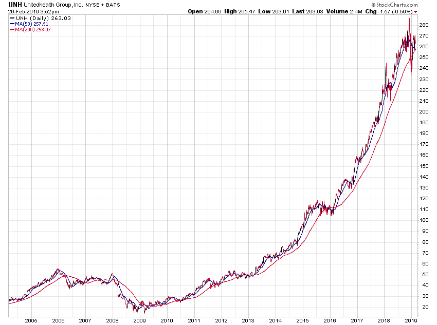 Der USA Bären-Thread 1098948