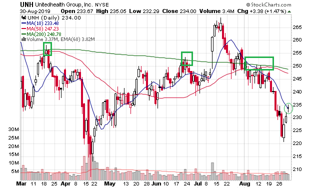 Der USA Bären-Thread 1131440
