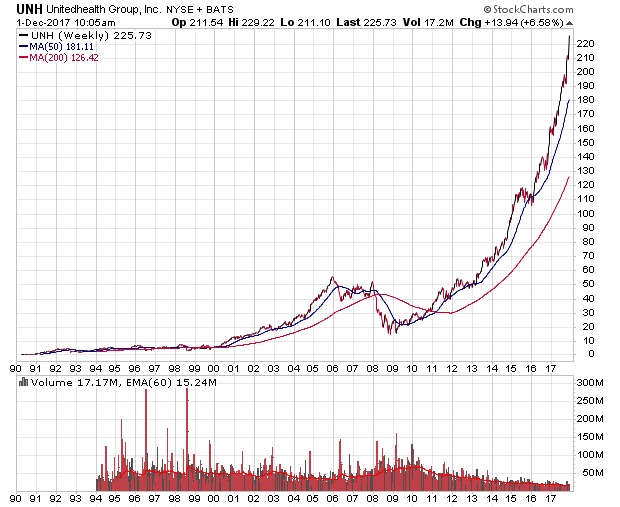 Der USA Bären-Thread 1027543