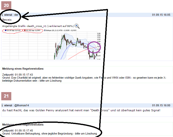 Ab hier geht ´s nach oben - Sunwin - Stevia 854409