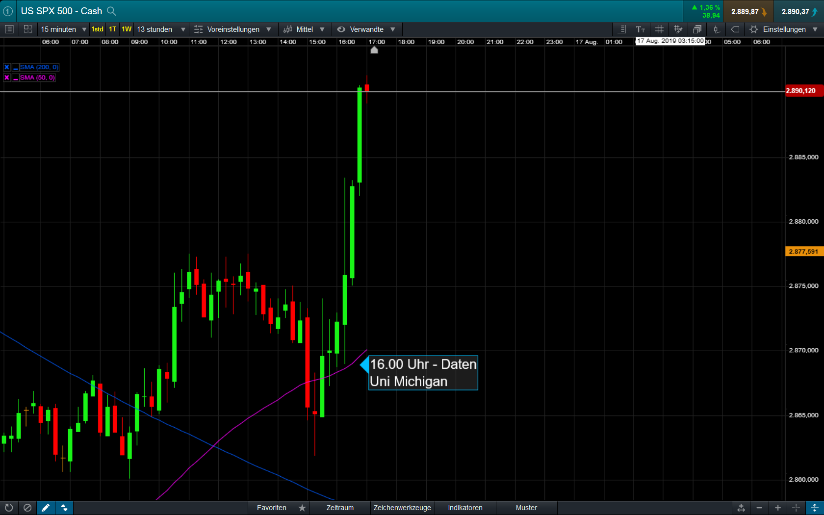Der USA Bären-Thread 1129102