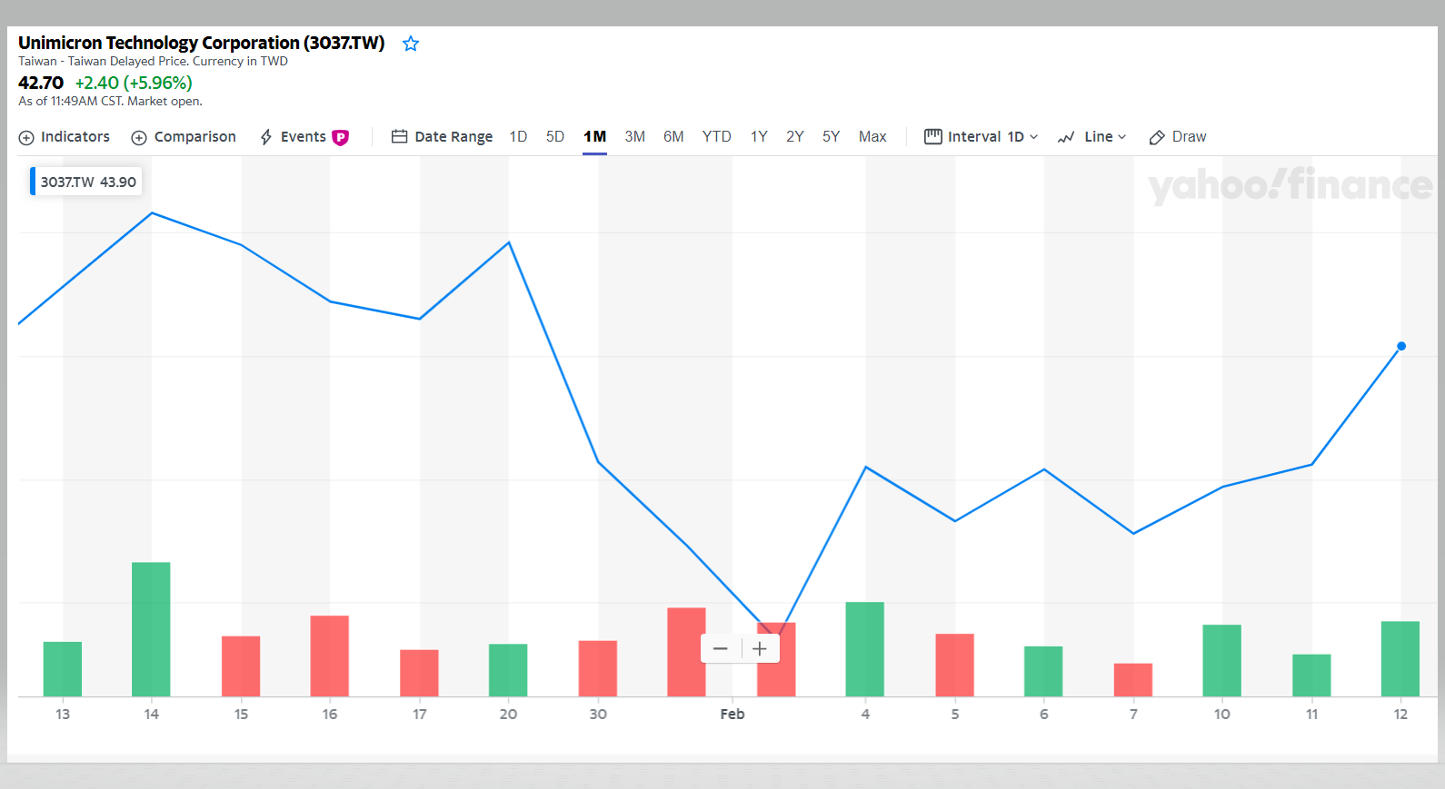 AT&S ist sehr unterbewertet! 1159346
