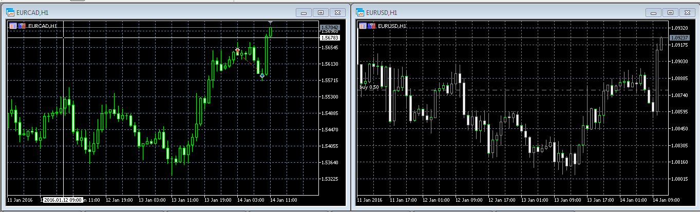 Der EUR/USD 2,0 Thread 884927