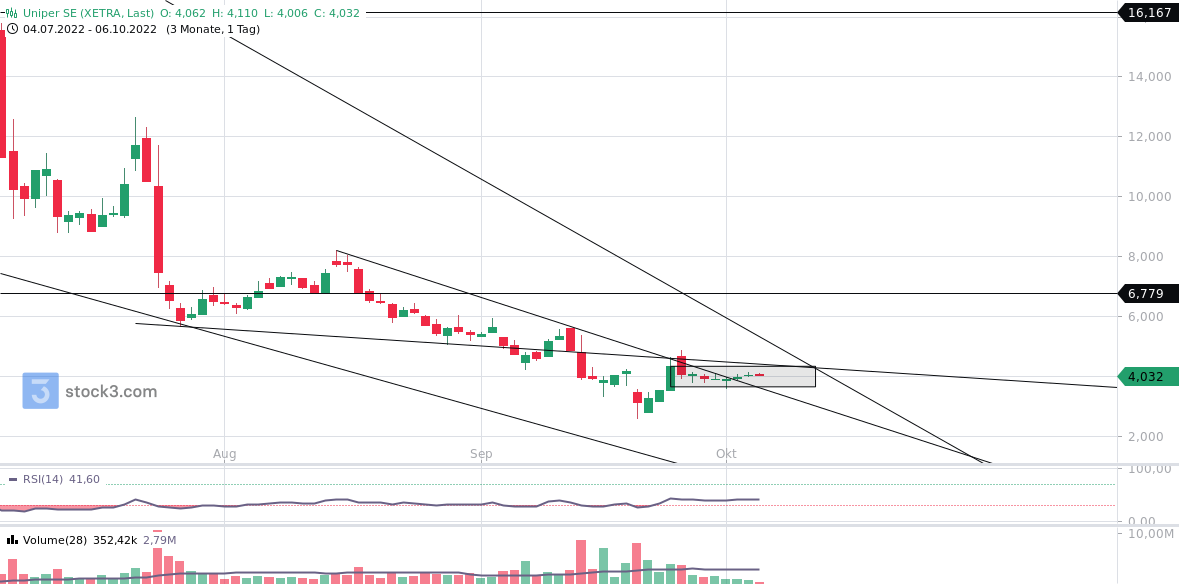2022 QV-GDAXi-DJ-GOLD-EURUSD-JPY 1336513