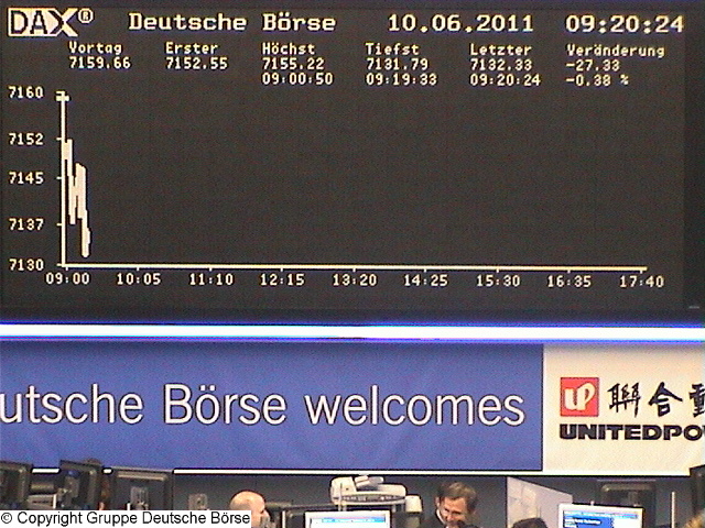 United Power Technology AG 411034