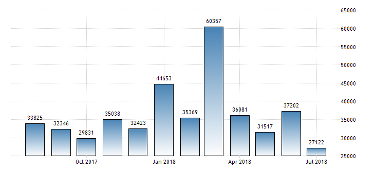 QV ultimate (unlimited) 1067715