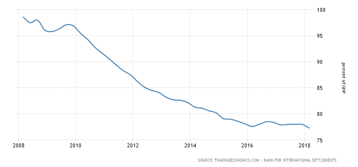 QV ultimate (unlimited) 1078745