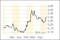 united bolero 9.2.06 ! 38231