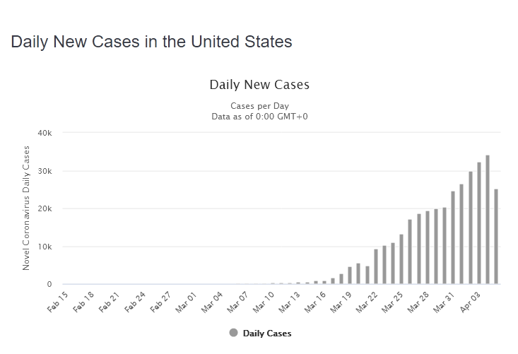 2020 QV-GDAXi-DJ-GOLD-EURUSD-JPY 1170977