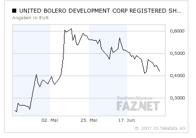 United Bolero 107847