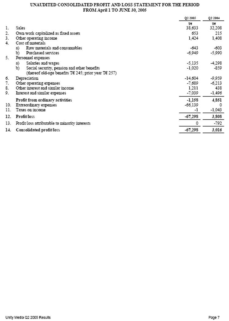 Premiere jetzt kaufen ? 29629