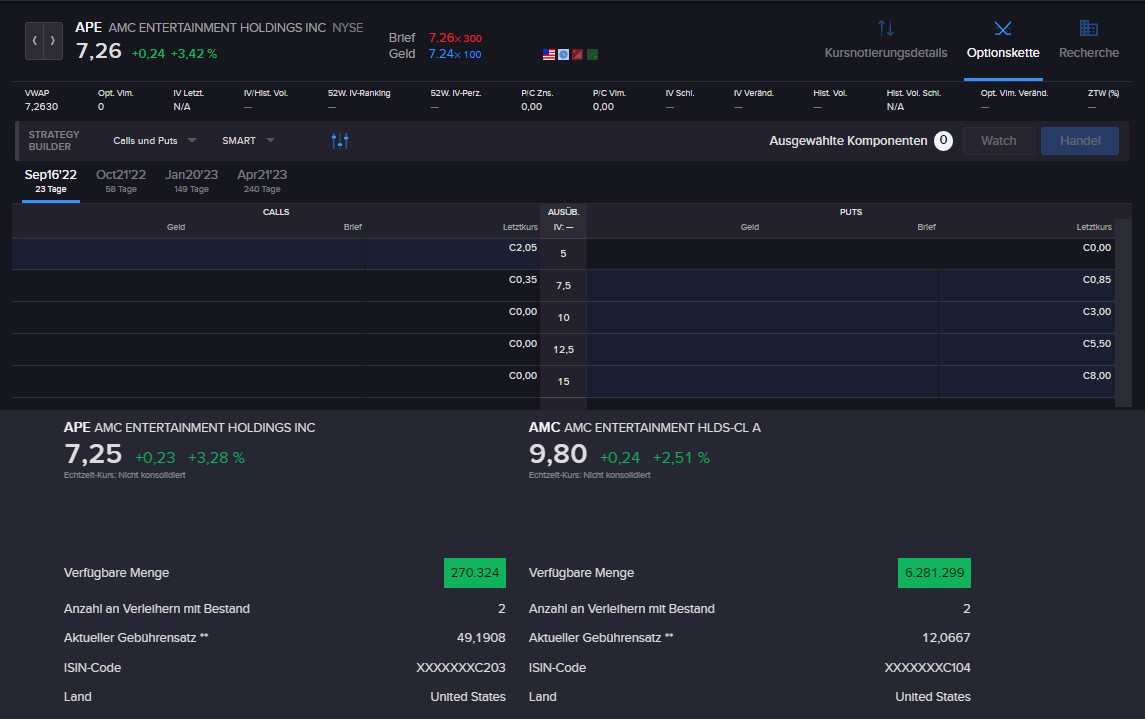 AMC Entertainment Holdings 2.0 - Todamoon?!? 1329651