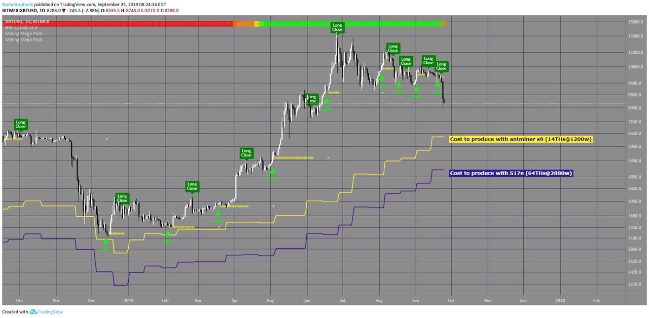 Bitcoins der nächste Monsterhype steht bevor! 1136391