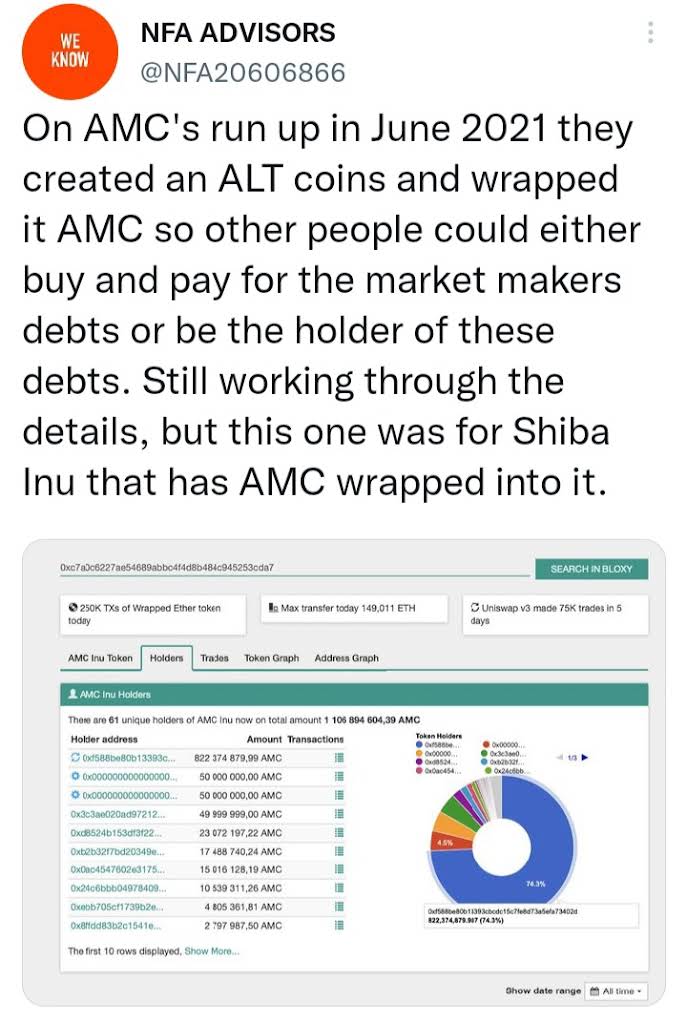AMC Entertainment Holdings 2.0 - Todamoon?!? 1342536