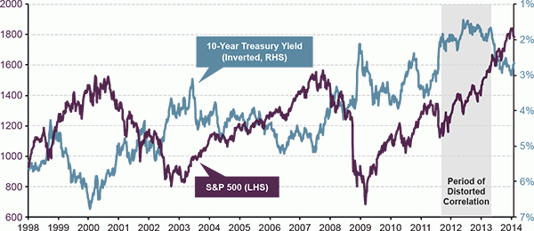 against all odds 692279