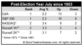 QuoVadisDax - das Original - Nachfolgethread 999310