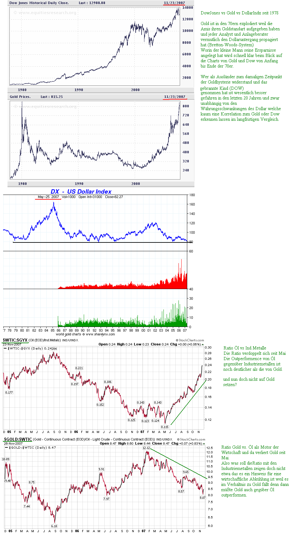 Der USA Bären-Thread 133140