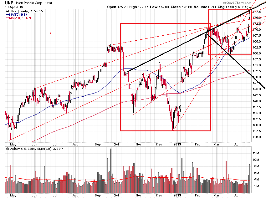 Der USA Bären-Thread 1107999
