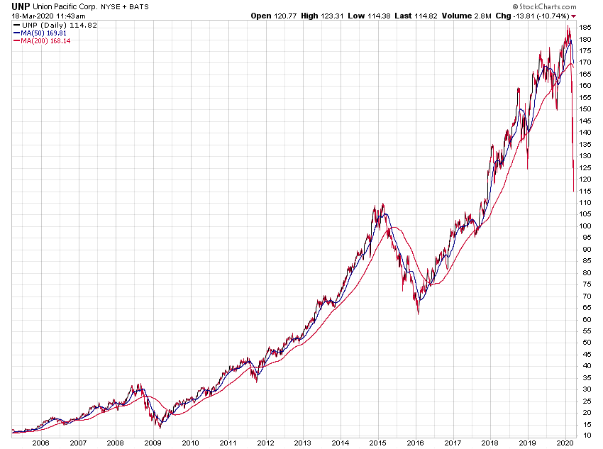 Der USA Bären-Thread 1167292