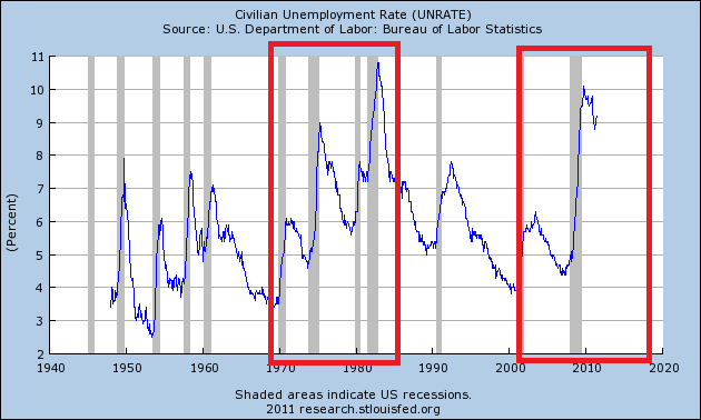 Shortkandidat Drillisch 425907