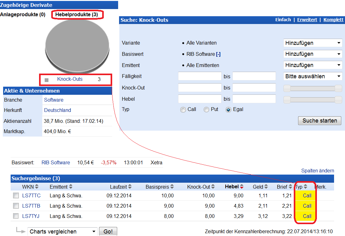 RIB Software AG 742562