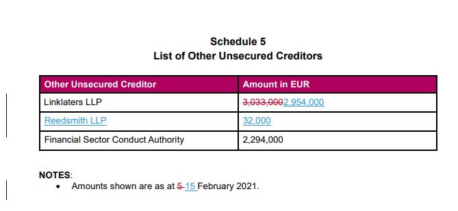 Steinhoff International Holdings N.V. 1248566