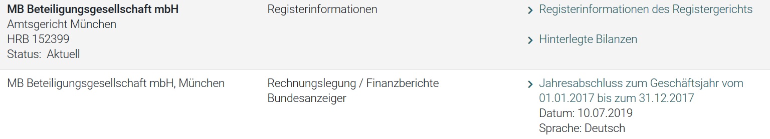 Wirecard 2014 - 2025 1185690