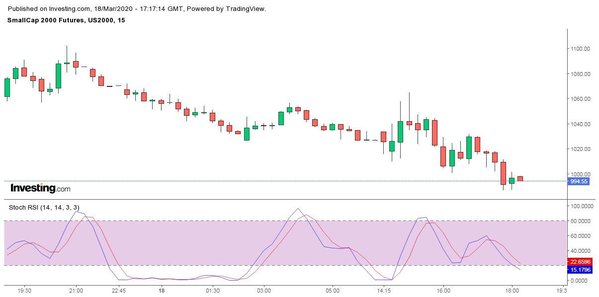 2020 QV-GDAXi-DJ-GOLD-EURUSD-JPY 1167312