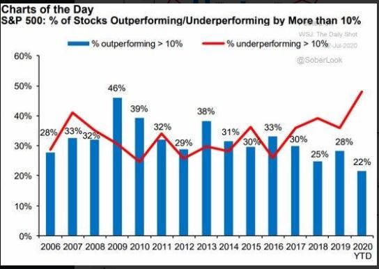 2020 QV-GDAXi-DJ-GOLD-EURUSD-JPY 1193503