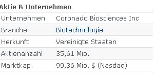 Coronado Bioscis.Next HIT 699612