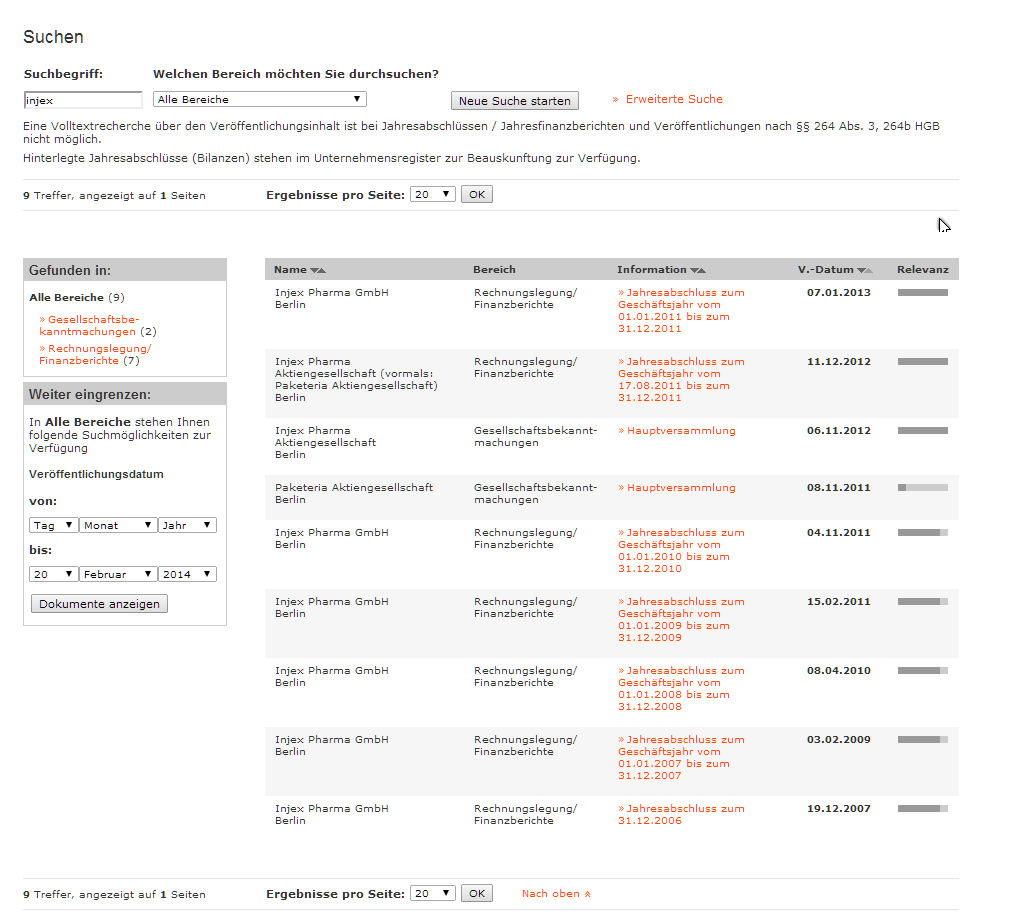 INJEX AG - Come-back zum Weltmarktführer 697233