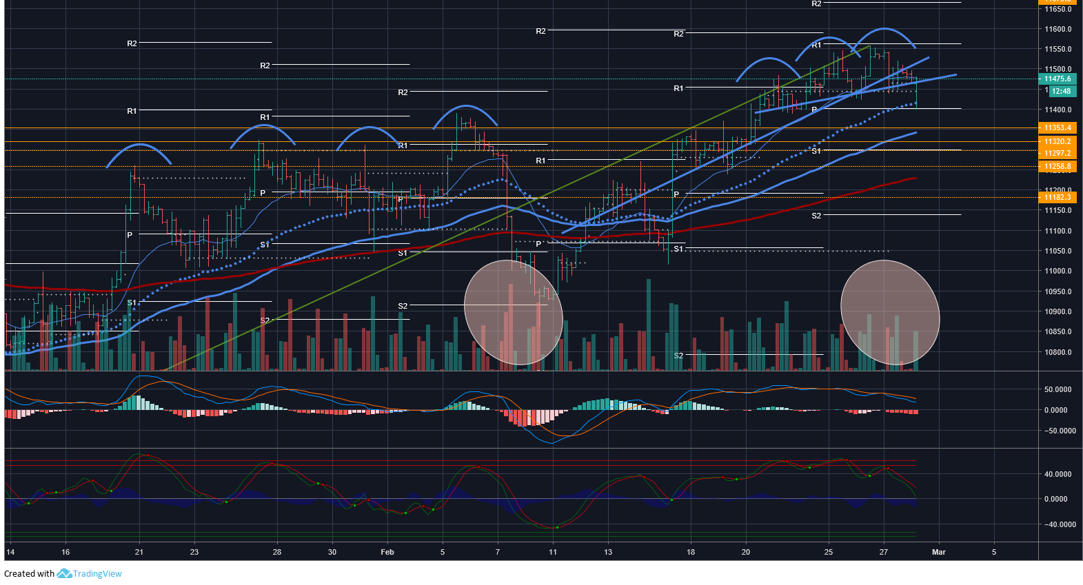 2019 QV-GDAXi-DJ-GOLD-EURUSD- JPY 1099217